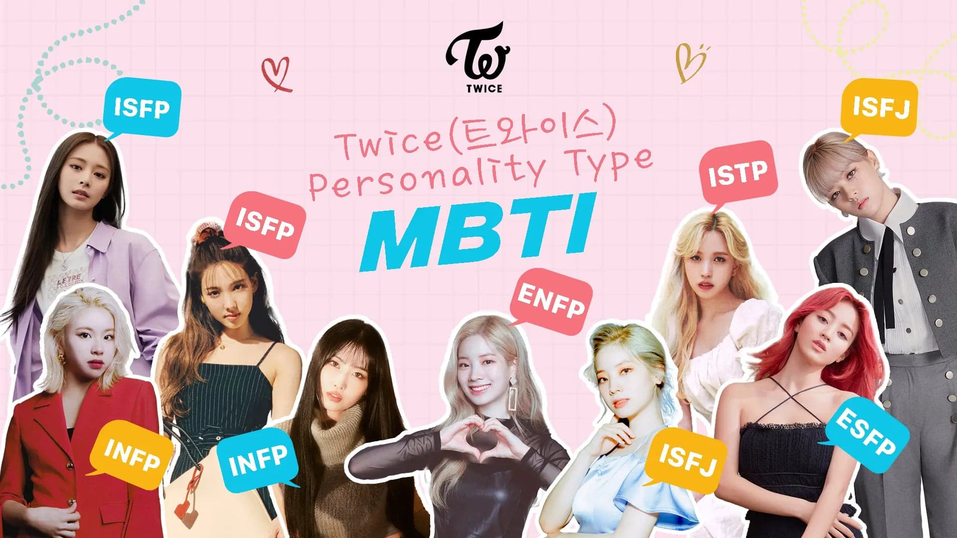 Hiểu tính cách người yêu và nhận gợi ý tặng quà qua MBTI